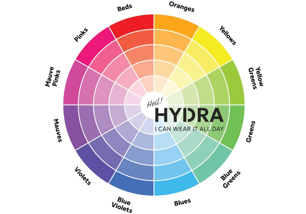 Tìm hiểu bảng phối màu quần áo theo bánh xe màu sắc Bảng phối màu quần áo theo bánh xe màu sắc