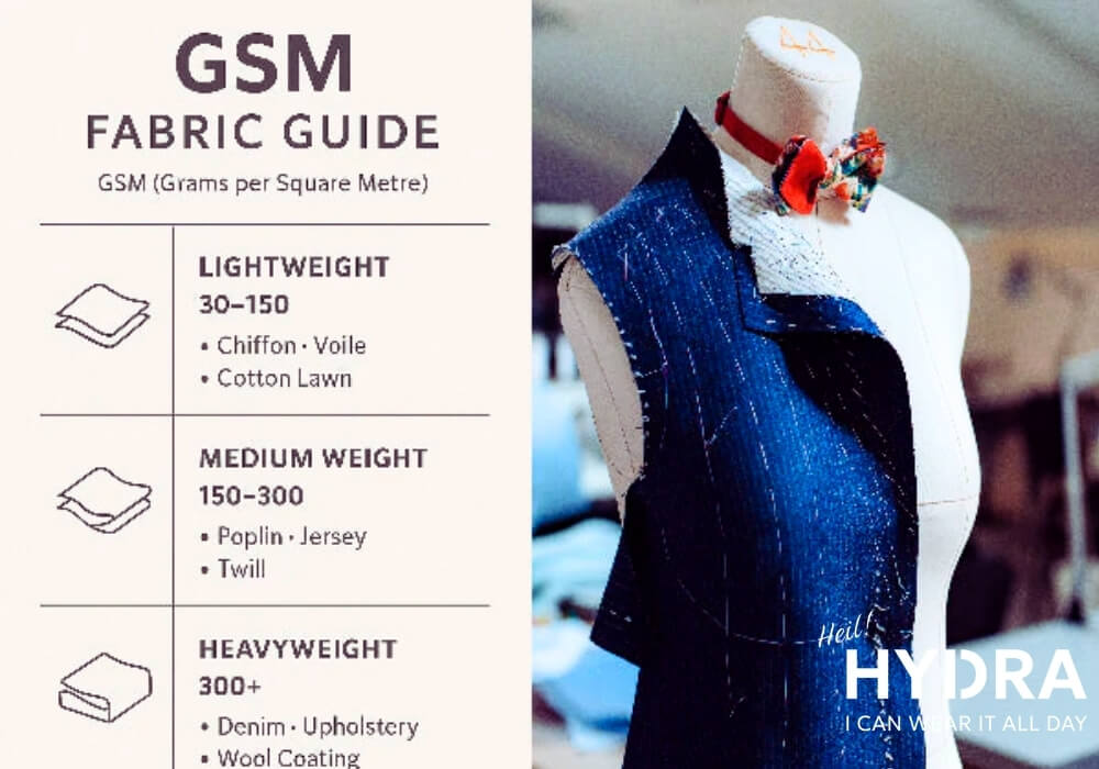 Dựa vào định lượng GSM lựa chọn loại vải