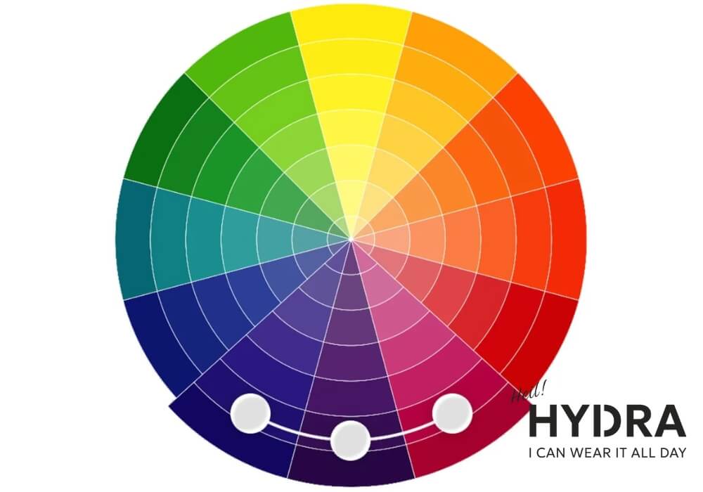 Phối màu liền kề trong bánh xe màu sắc Nguyên tắc phối màu liền kề trong bánh xe màu sắc